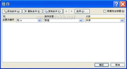 Excel2007技巧之一：数据排序