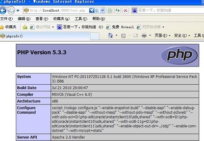 最新版本Apache、php、mysql、phpmyAdmin在XP下用8080端口的安装 apache 配置8080端口