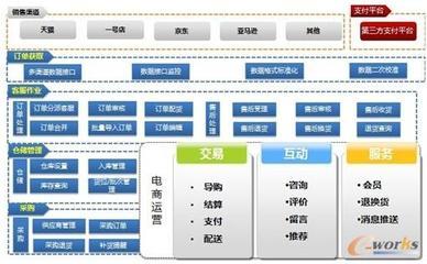 青岛啤酒网络广告案例分析 青岛啤酒营销案例