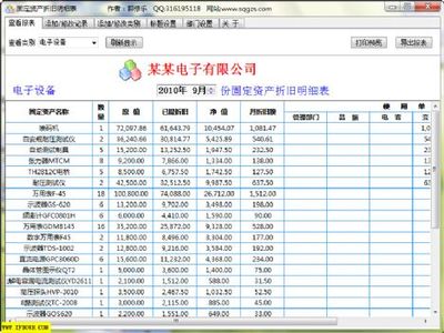 固定资产的使用年限 固定资产使用年限规定