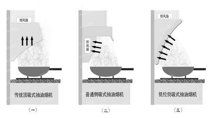 中国最贵的烟大全（图）,都什么人在抽? 呼和浩特抽油烟机大全