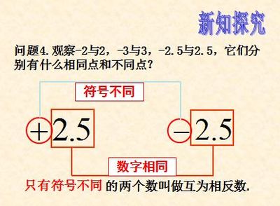 相反数教案 1.2.3相反数优秀教案