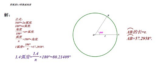 如何转换角度与弧度 如何将角度转换成弧度