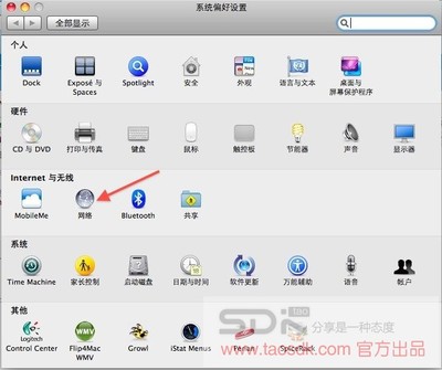 MAC OS 苹果电脑 系统 新手入门 指南 教程|Mac Lion 系统和应用讨 ppt制作新手指南针