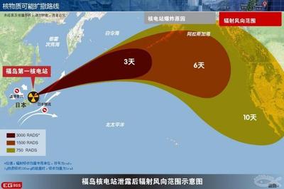 如果厦门发生地震海啸我们应如何应对？ 海啸应对