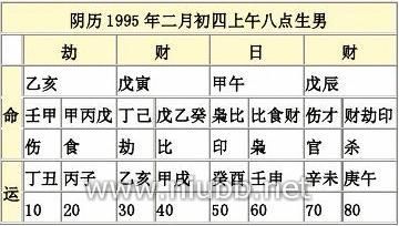 四柱预测资料：手抄本公开