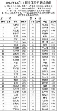 新亚驾校科目三大路教程 上海驾校科目三大路考