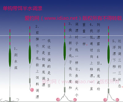 【垂钓锦囊】冬季钓鱼技巧大全 冬季钓鱼的技巧