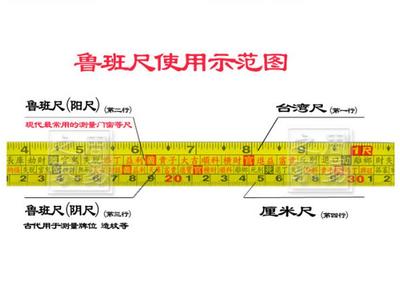 鲁班尺 鲁班尺在线查询