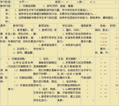 小学体育课教案——《快乐跳跳跳》教学设计 开心跳跳糖 小班教案