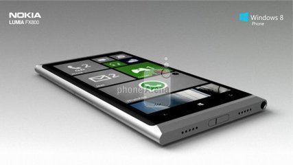 诺基亚lumia610710800(C)固件刷机包下载 诺基亚lumia fx800