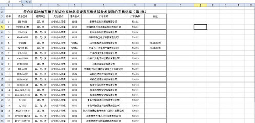 交通运输部文件 北斗卫星兼容车载终端 北斗车载终端