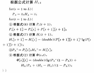 二维最大熵阈值分割 图像区域分割