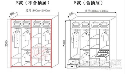 整体衣柜移门尺寸标准又有不同的尺寸规范_战神 衣柜移门尺寸