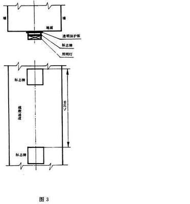 消防安全标志设置要求|湖北安全生产信息网 湖北建设信息网