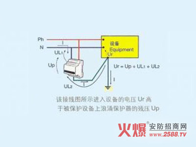 浪涌保护器 浪涌保护器原理