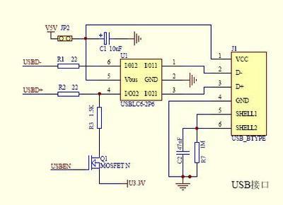 STM32 USB设计--硬件篇 stm32 usb硬件电路