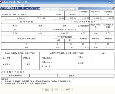 会计财务流程（最全） - 会计实务探讨 - 中国会计社区 最全装修流程