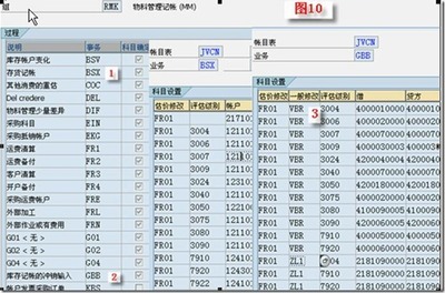 SAP物料移动类型和自动科目设置(包含财务，pp) sap 客户物料信息记录