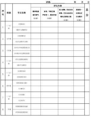 班级合唱比赛评分和校园集体舞比赛评分标准 校园集体舞比赛评分表