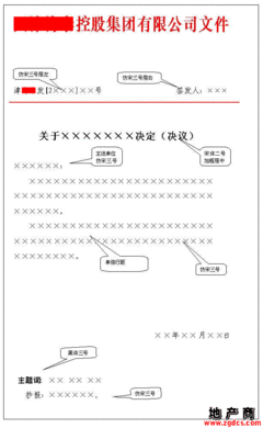 决定的写作格式 决定写作格式