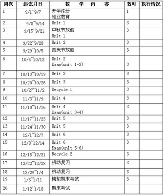 新路径英语小学四年级下册教学计划 新路径英语四年级下册