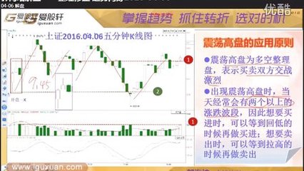 (5)开盘八法 郭海培开盘八法 pdf