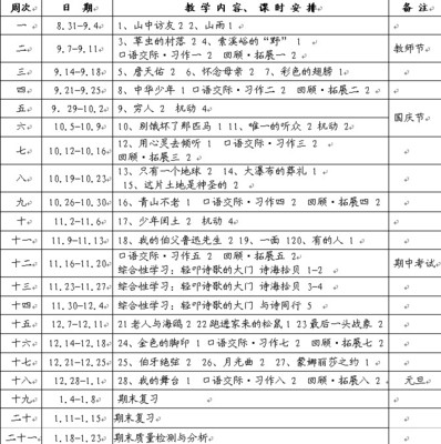 人教版小学六年级上册语文教学计划 人教版六年级上册语文