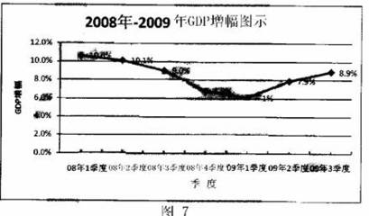 经济危机产生的根源 德银倒闭对世界的影响