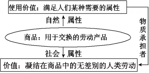 上善若水——周易水行人 上善若水任方圆