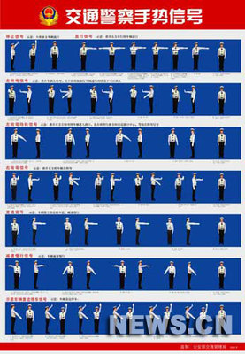 新修订的交警指挥手势信号视频、图解 音乐指挥手势图解