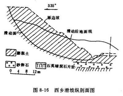 球墨铸铁管的水力计算的探讨 水力坡度计算公式