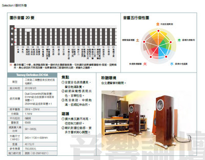 再次升级，天朗通宝利Turnberry85/LE音箱 天朗音箱