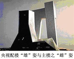 CCTV央视大楼的创作分析 cctv央视大楼建筑分析