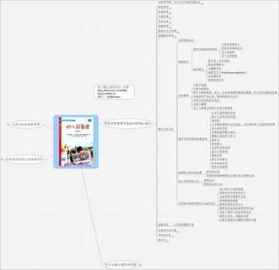 目标模式vs过程模式——读《幼儿园管理》心得之十二 百年奋斗目标心得体会