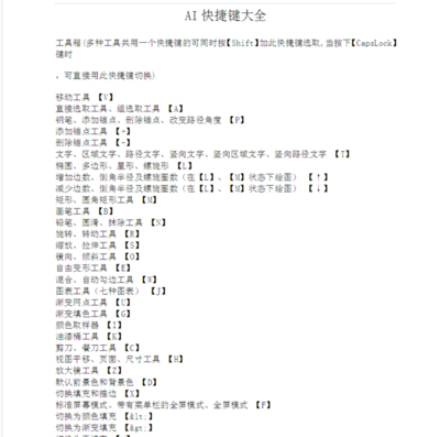 AI快捷键大全 ai常用快捷键