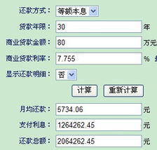 两种银行按揭贷款还款方式比较分析 住房按揭贷款还款方式