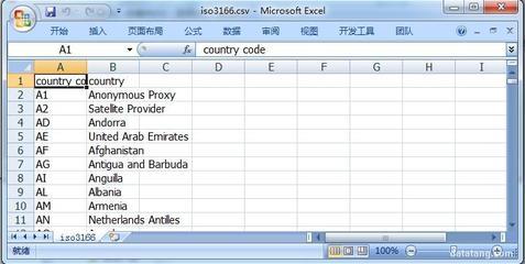 ISO 3166-1 國家(地區)代碼表 iso 3166