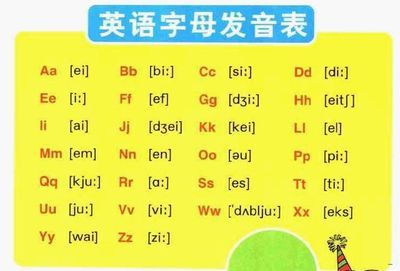 26个英文字母及发音音标 26个字母大小写和音标