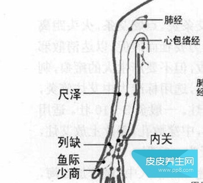 艾柱的制作 咳嗽艾灸哪个部位图解