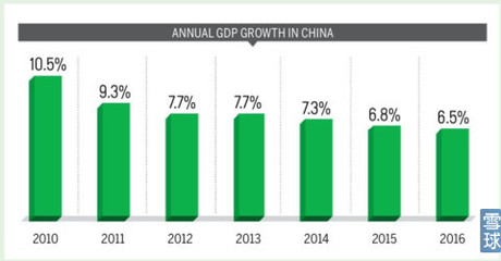 美股基金策略: 来，听点刺耳的，《Money》探讨为什么说中国市场O 刺耳的声音