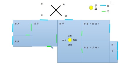 紫微斗数算命秘籍 台湾紫微斗数免费算命