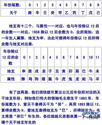 天干地支计算时间 如何计算天干地支