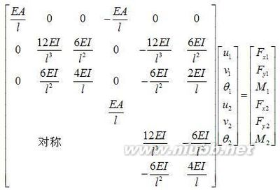 结构力学求解器的刚度单位应该怎样取啊？ 结构力学求解器3.0