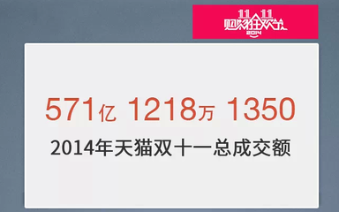 各大电商最终销售数据汇总：2014年天猫双十一总成交额571亿