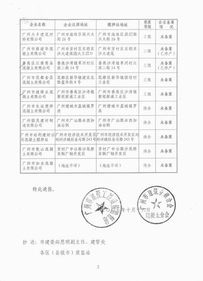 广东建设信息网——（深圳市质监站关于发布新版《深圳市商品住宅 深圳市质监站