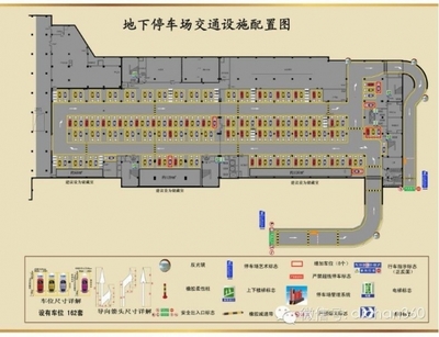 车库面积怎么计算？ 地下车库车位面积计算