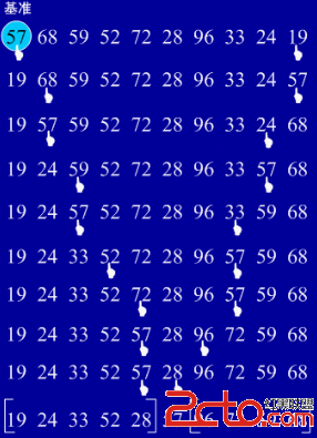 C++冒泡排序法 java冒泡排序法