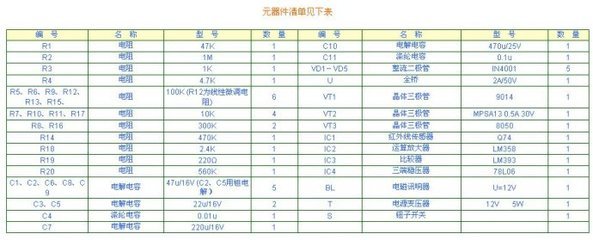 LM358资料，用LM358制作防盗报警器与稳压电源 lm358稳压电路