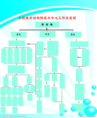 BSCI程序文件工作时间规定 工作程序文件